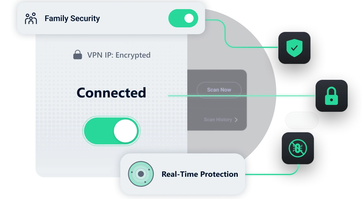 An image of the PrivadoVPN main screen which is connected to an encrypted VPN server. There are also floating images showing Family Security and Real-time Protection have been turned on.